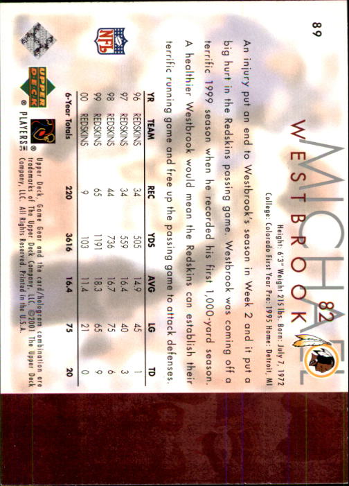 2001 Game Gear (Upper Deck) Football Cards - Picture 11 of 177