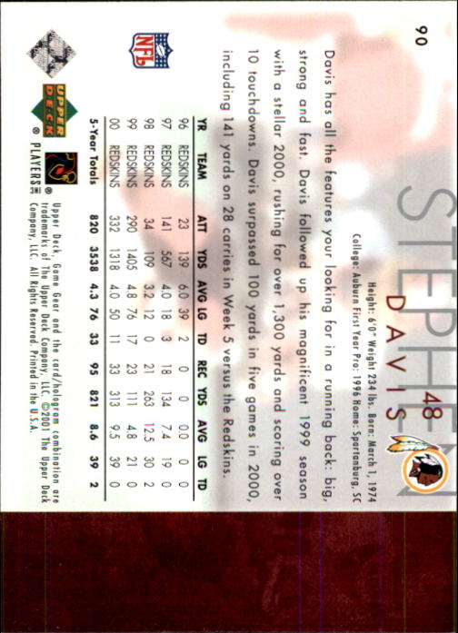 2001 Game Gear (Upper Deck) Football Cards - Picture 9 of 177