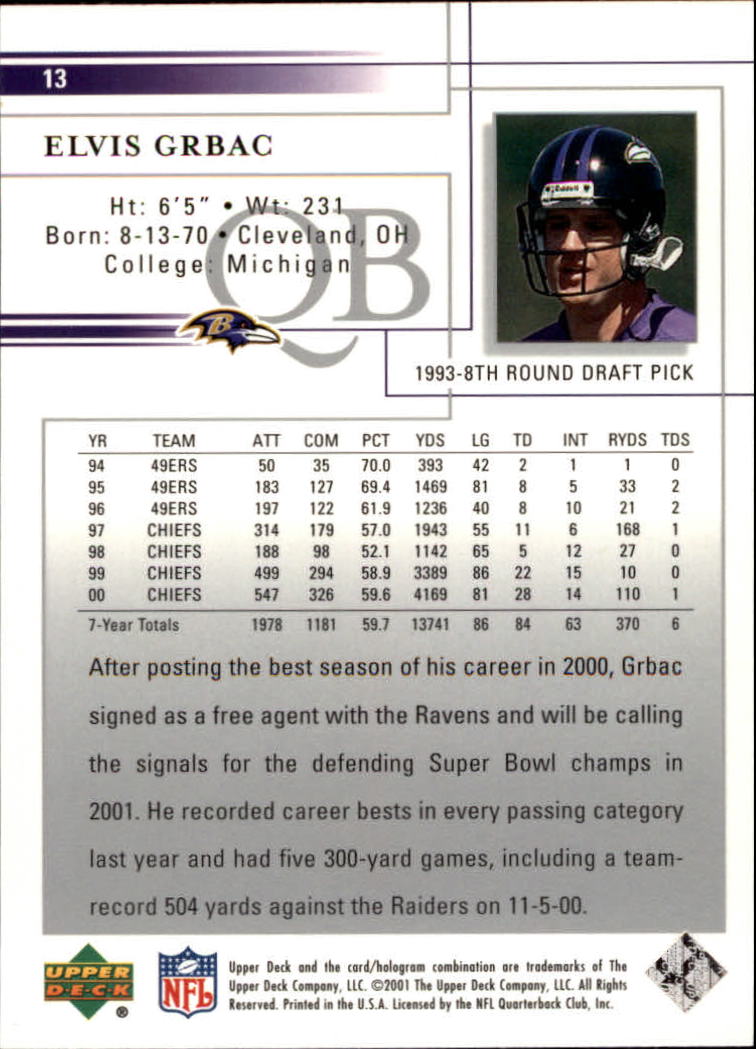 2001 Upper Deck Football "Main Set" Cards - Picture 25 of 361