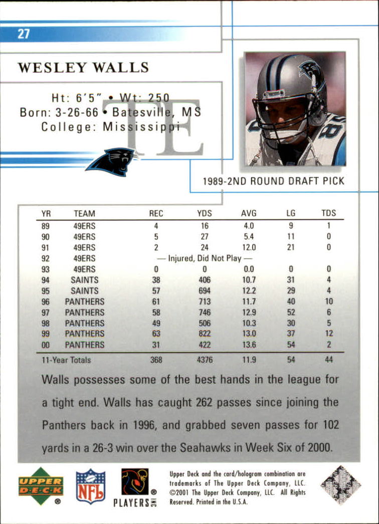 2001 Upper Deck Football "Main Set" Cards - Picture 53 of 361