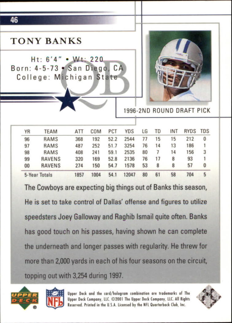 2001 Upper Deck Football "Main Set" Cards - Picture 91 of 361