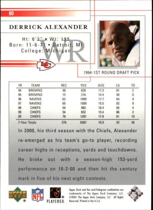 2001 Upper Deck Football "Main Set" Cards - Picture 151 of 361