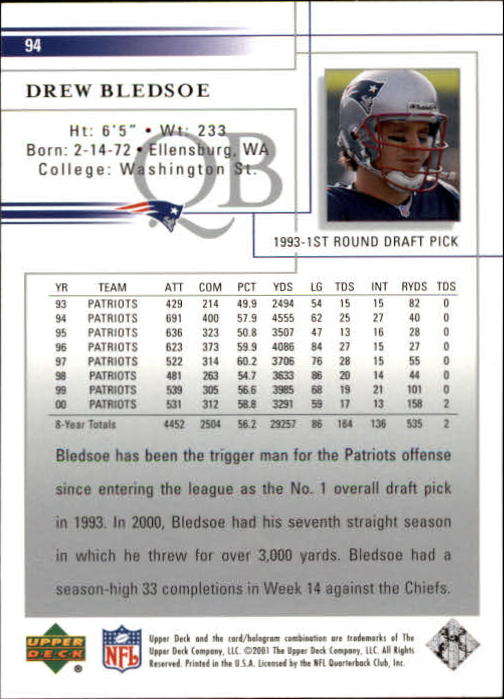 2001 Upper Deck Football "Main Set" Cards - Picture 177 of 361