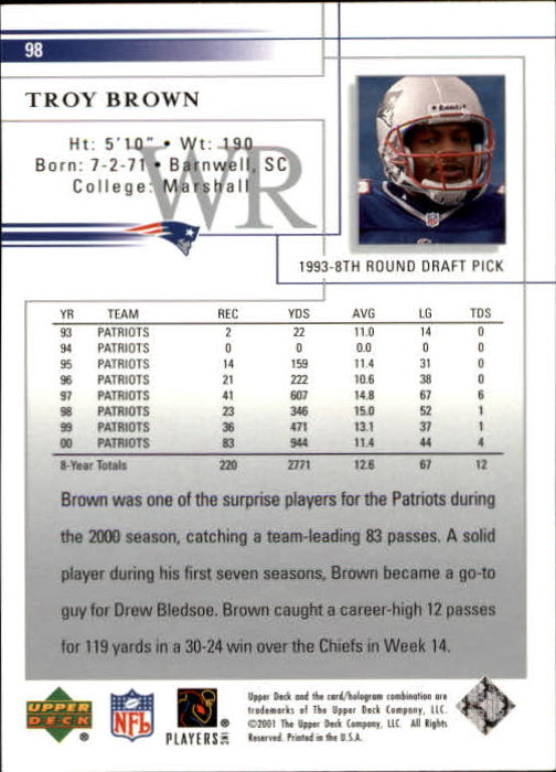 2001 Upper Deck Football "Main Set" Cards - Picture 183 of 361