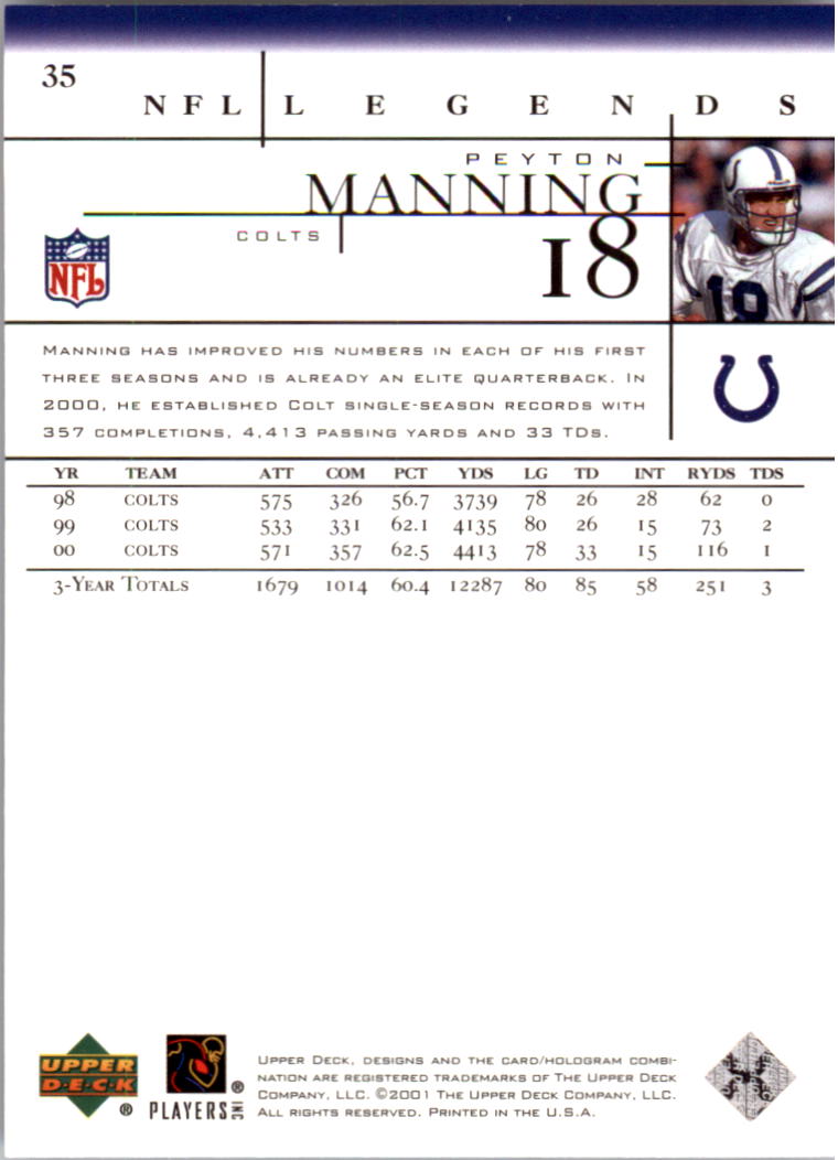 2001 Upper Deck Legends #35 Peyton Manning back image
