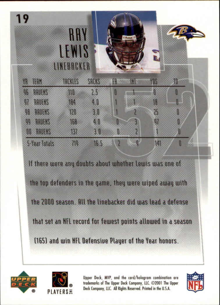 2001 Upper Deck MVP #19 Ray Lewis back image