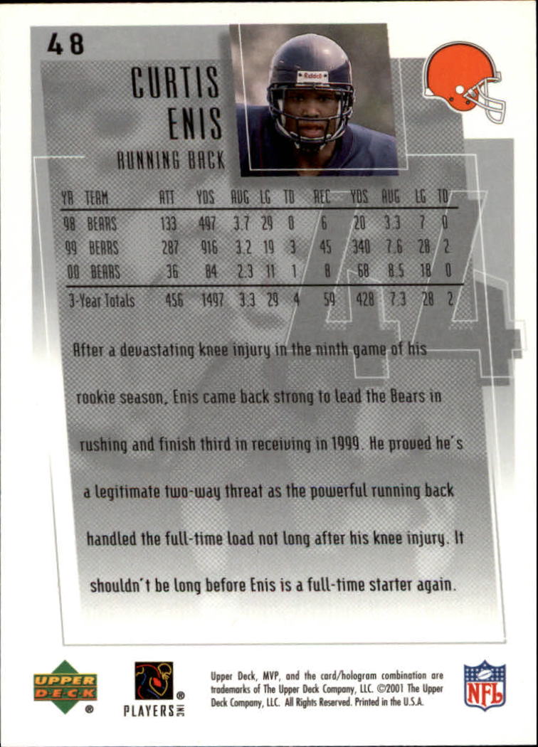 2001 Upper Deck MVP #48 Curtis Enis back image