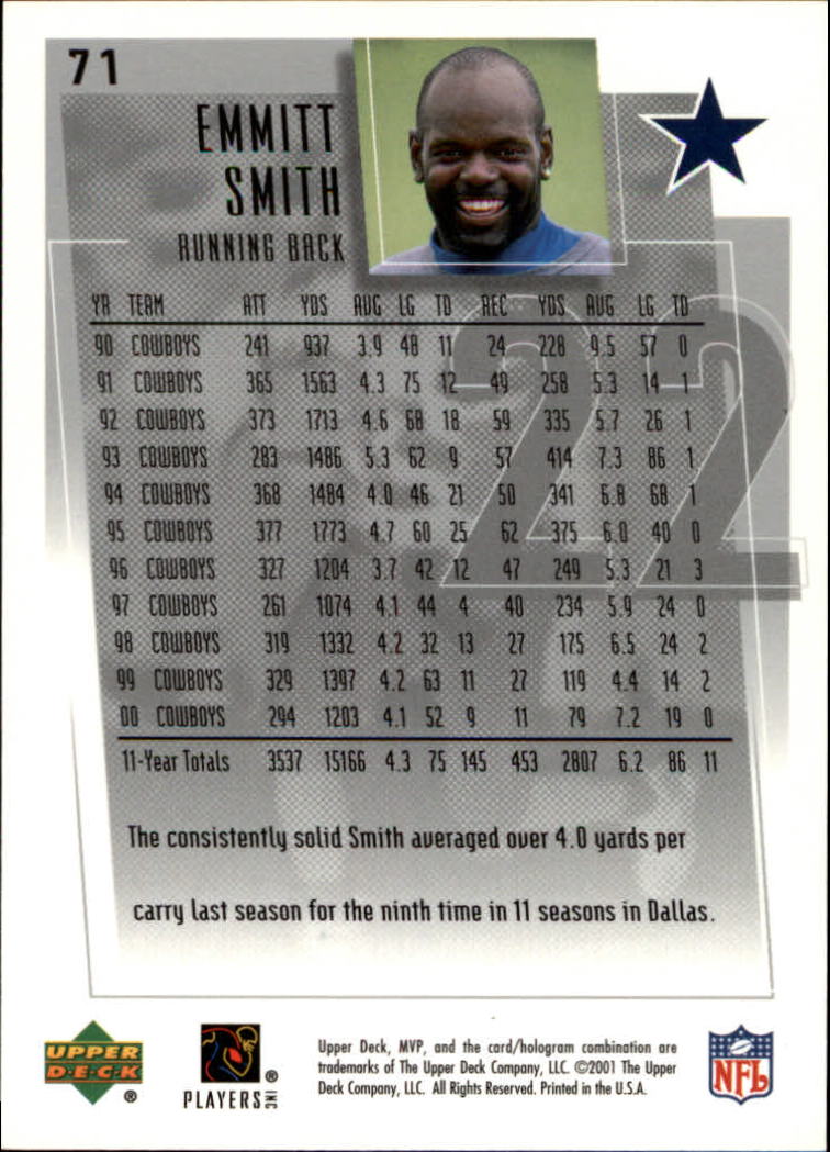 2001 MVP (Upper Deck) Football "Main Set" Cards - Picture 19 of 145