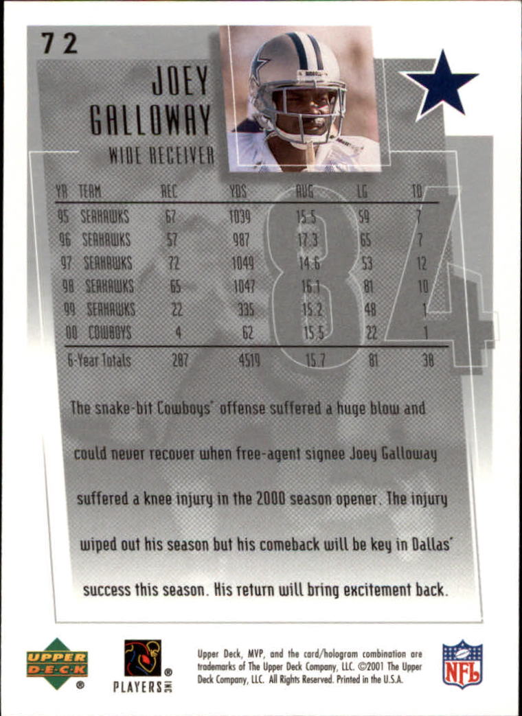 2001 Upper Deck MVP #72 Joey Galloway back image