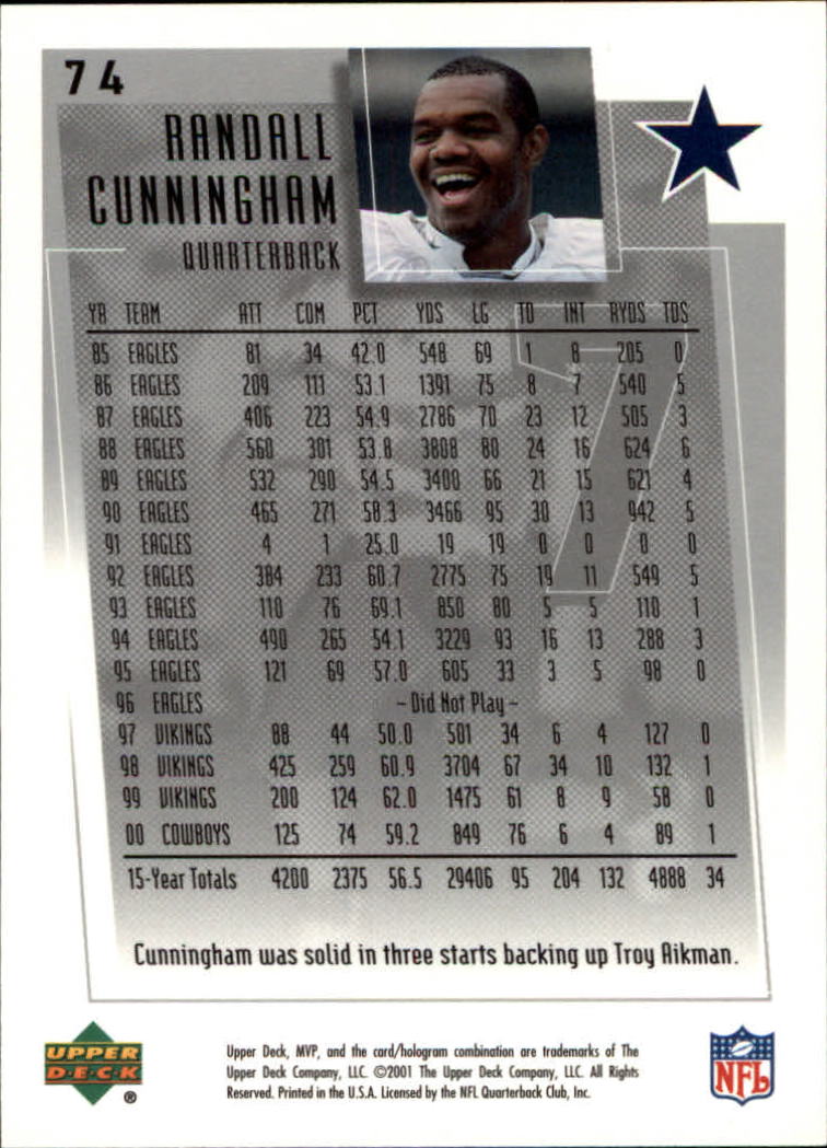 2001 Upper Deck MVP #74 Randall Cunningham back image