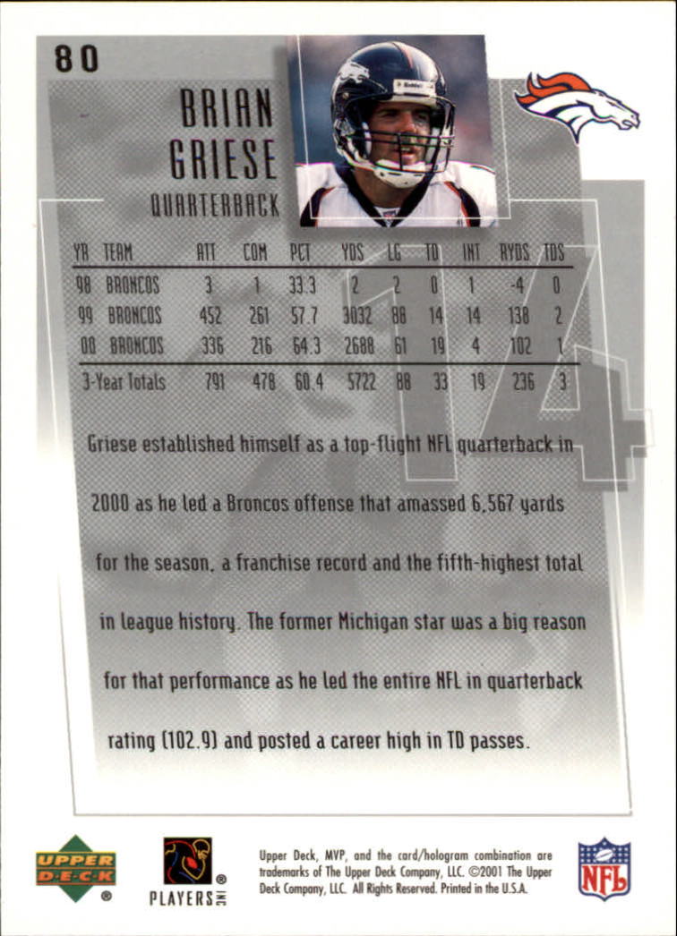 2001 Upper Deck MVP #80 Brian Griese back image