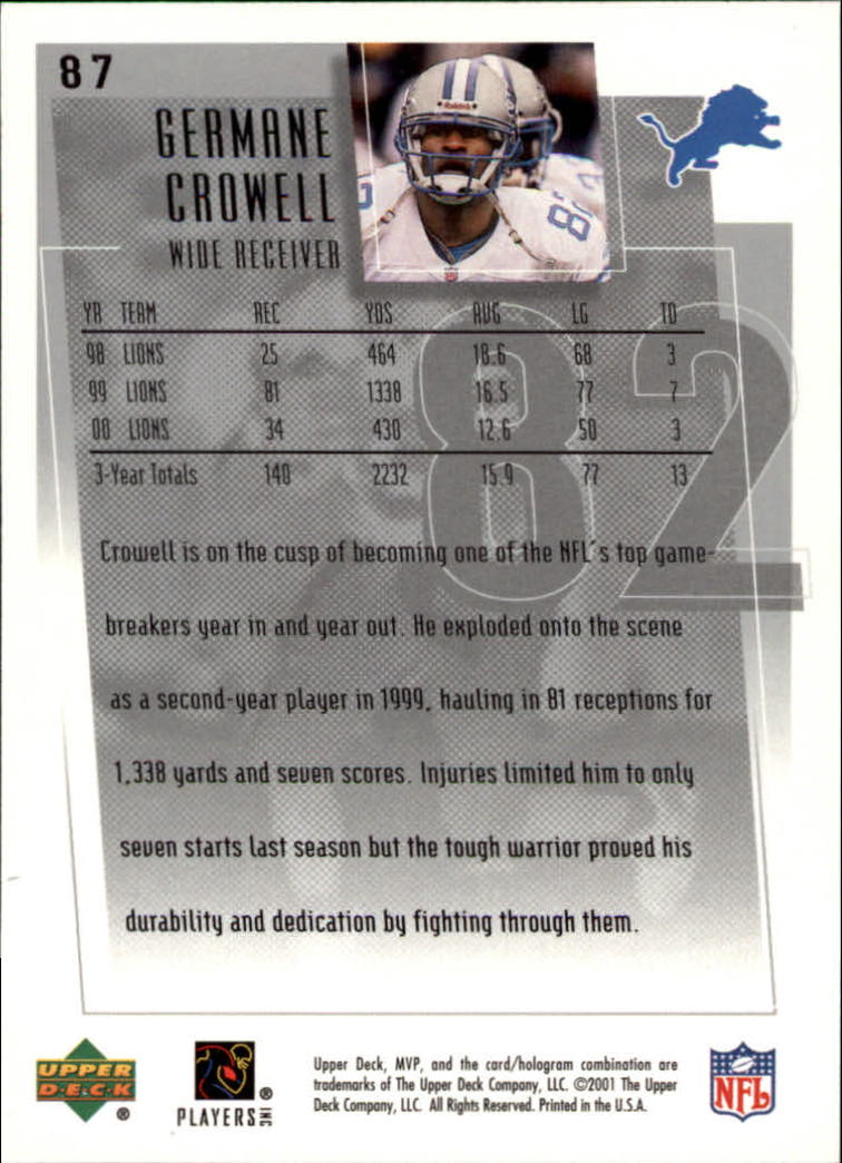 2001 Upper Deck MVP #87 Germane Crowell back image
