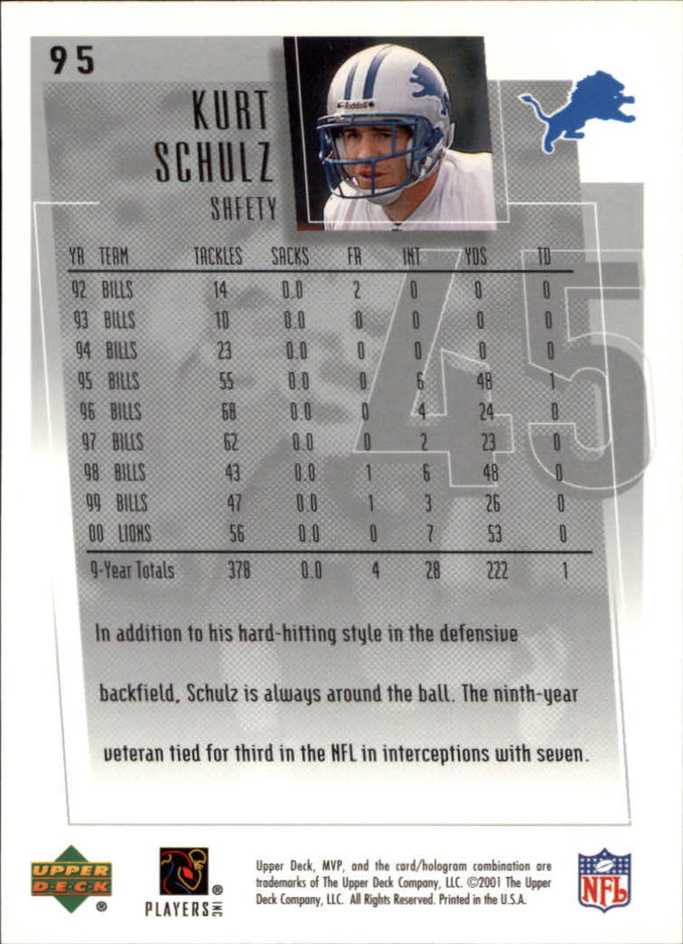 2001 Upper Deck MVP #95 Kurt Schulz back image