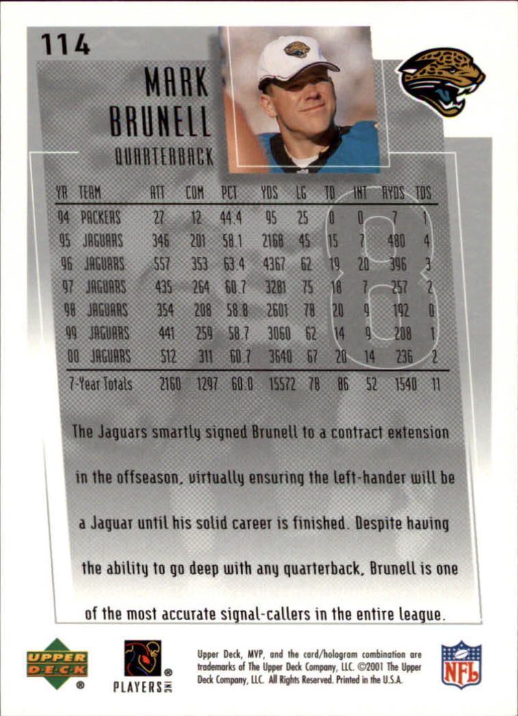 2001 Upper Deck MVP #114 Mark Brunell back image