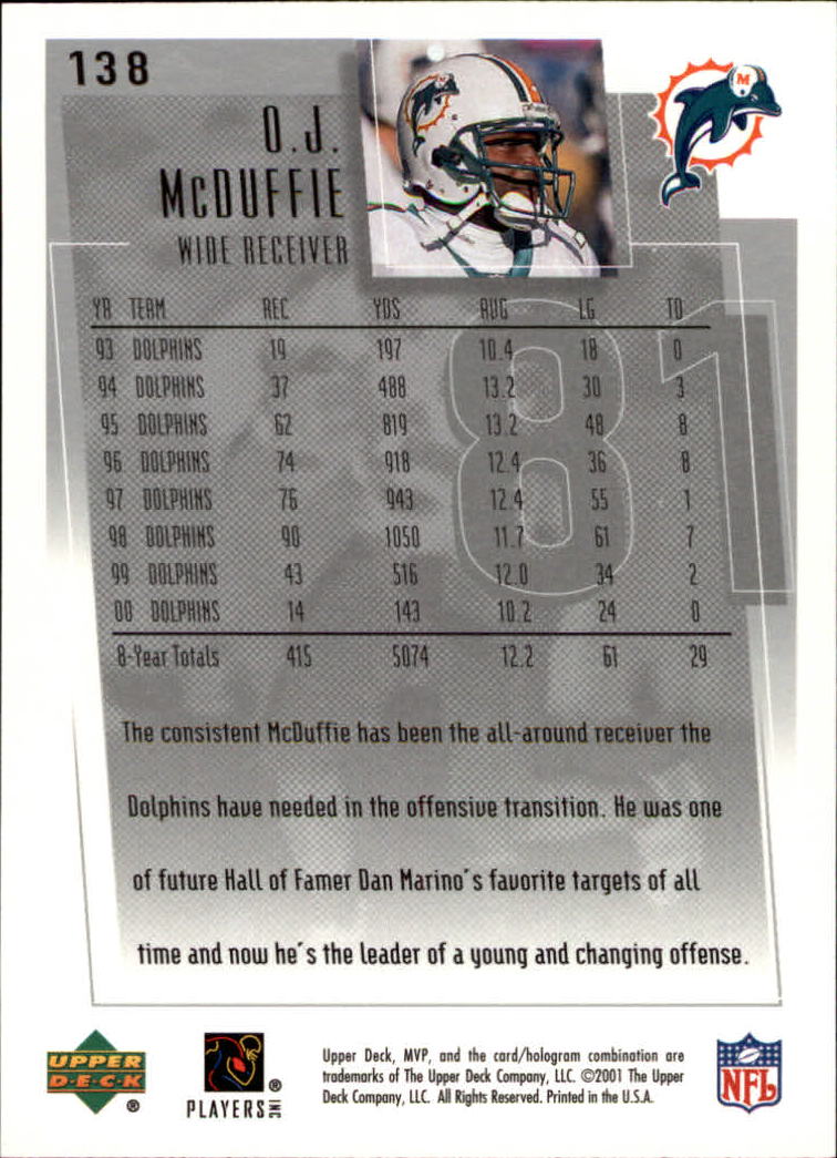 2001 Upper Deck MVP #138 O.J. McDuffie back image