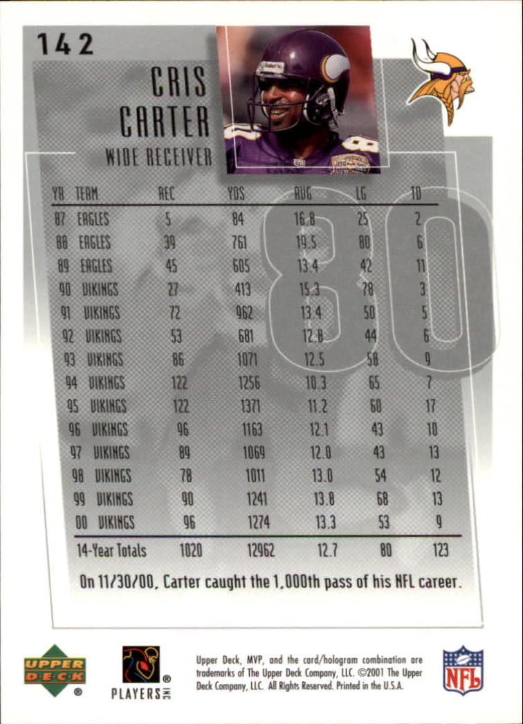 2001 Upper Deck MVP #142 Cris Carter back image