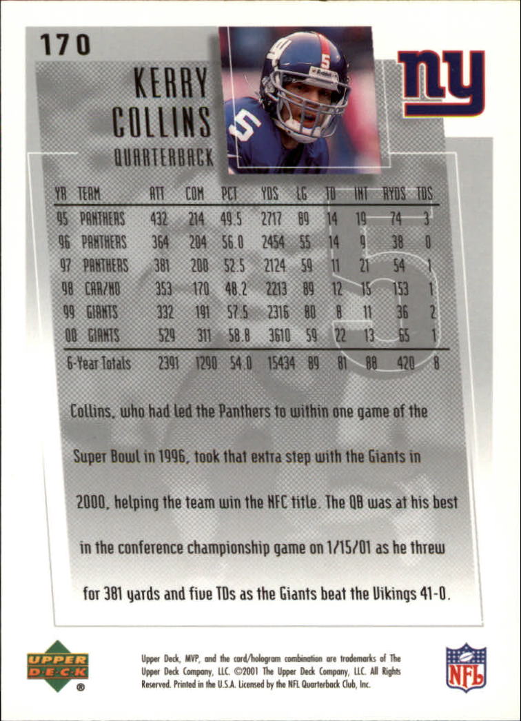 2001 Upper Deck MVP #170 Kerry Collins back image