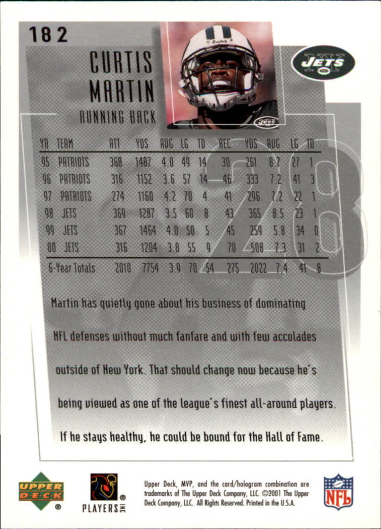 2001 Upper Deck MVP #182 Curtis Martin back image