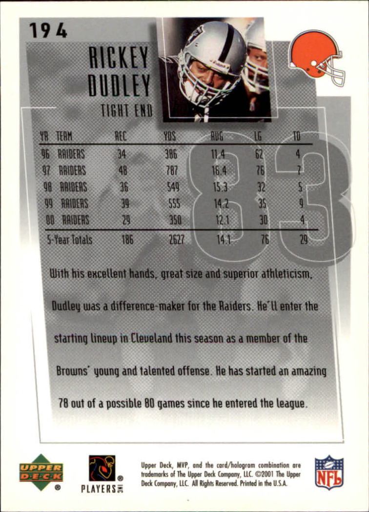 2001 Upper Deck MVP #194 Rickey Dudley back image