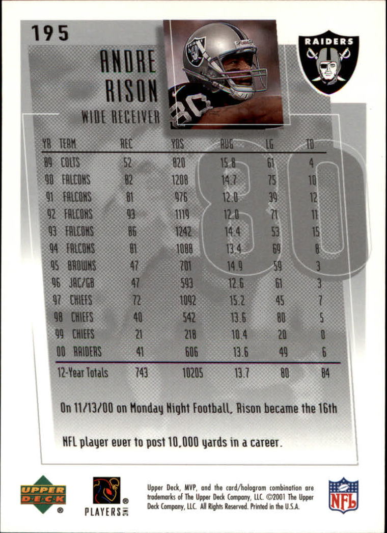 2001 Upper Deck MVP #195 Andre Rison back image