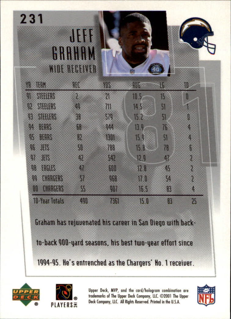 2001 Upper Deck MVP #231 Jeff Graham back image