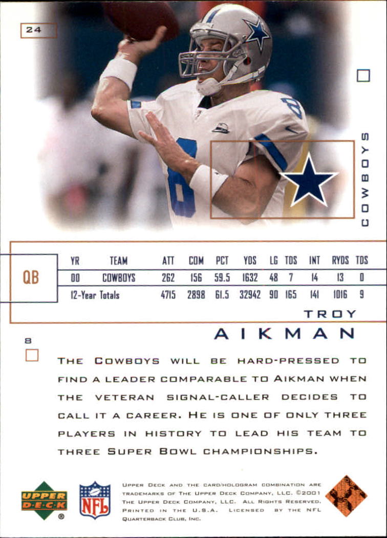 2001 Pros and Prospects (Upper Deck) Football "Main Set" Cards - Picture 21 of 67