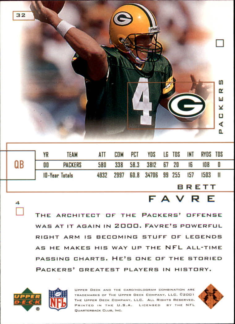 2001 Pros and Prospects (Upper Deck) Football "Main Set" Cards - Picture 29 of 67