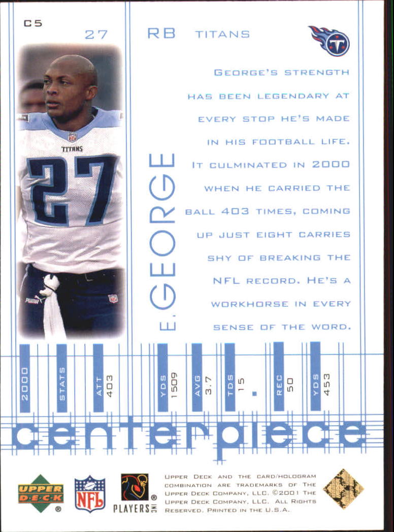 2001 Pros and Prospects (Upper Deck) Football "Insert" Cards - Bild 3 von 9