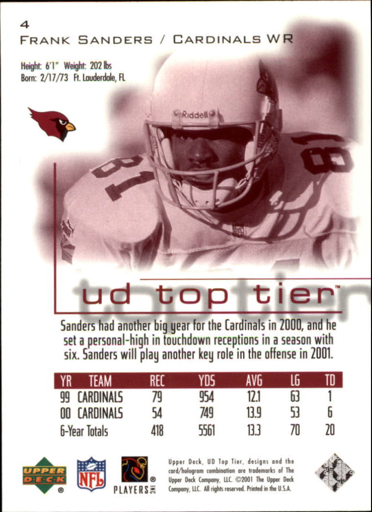 B1253- 2001 Upper Deck Top Tier FB 1-225 + Inserts -You Pick- 15+ FREE US SHIP - Picture 9 of 319