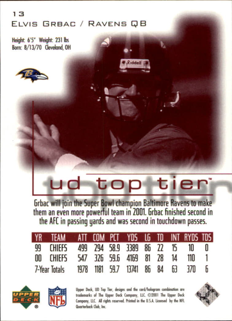 B1253- 2001 Upper Deck Top Tier FB 1-225 + Inserts -You Pick- 15+ FREE US SHIP - Picture 27 of 319
