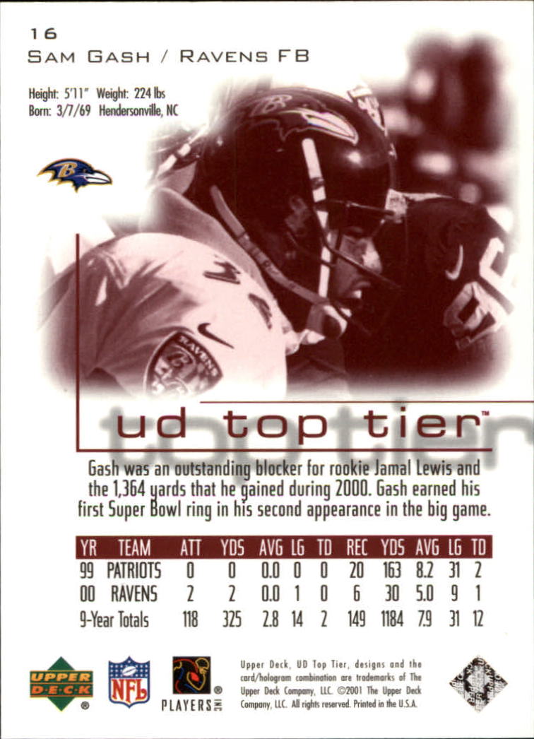 B1253- 2001 Upper Deck Top Tier FB 1-225 + Inserts -You Pick- 15+ FREE US SHIP - Picture 31 of 319