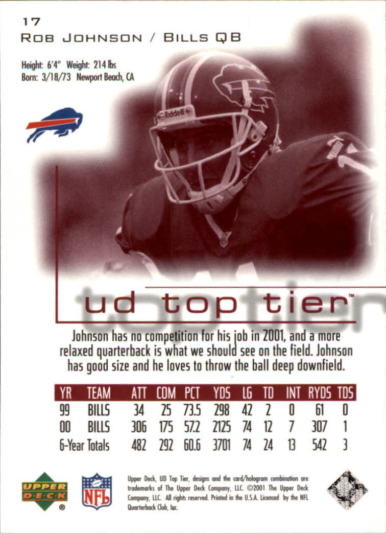 2001 Top Tier (Upper Deck) Football "Main Set" Cards - Picture 35 of 355