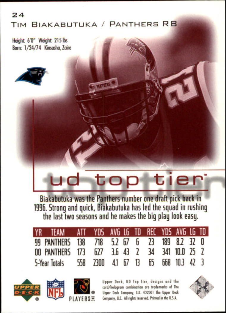 B1253- 2001 Upper Deck Top Tier FB 1-225 + Inserts -You Pick- 15+ FREE US SHIP - Picture 45 of 319