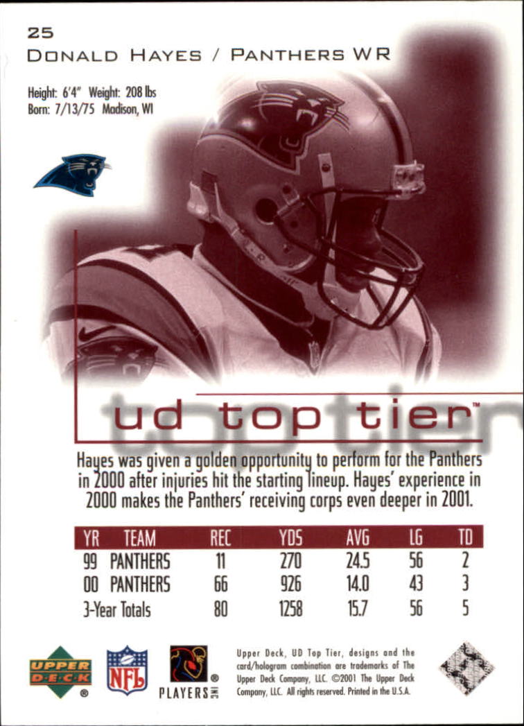 B1253- 2001 Upper Deck Top Tier FB 1-225 + Inserts -You Pick- 15+ FREE US SHIP - Picture 47 of 319