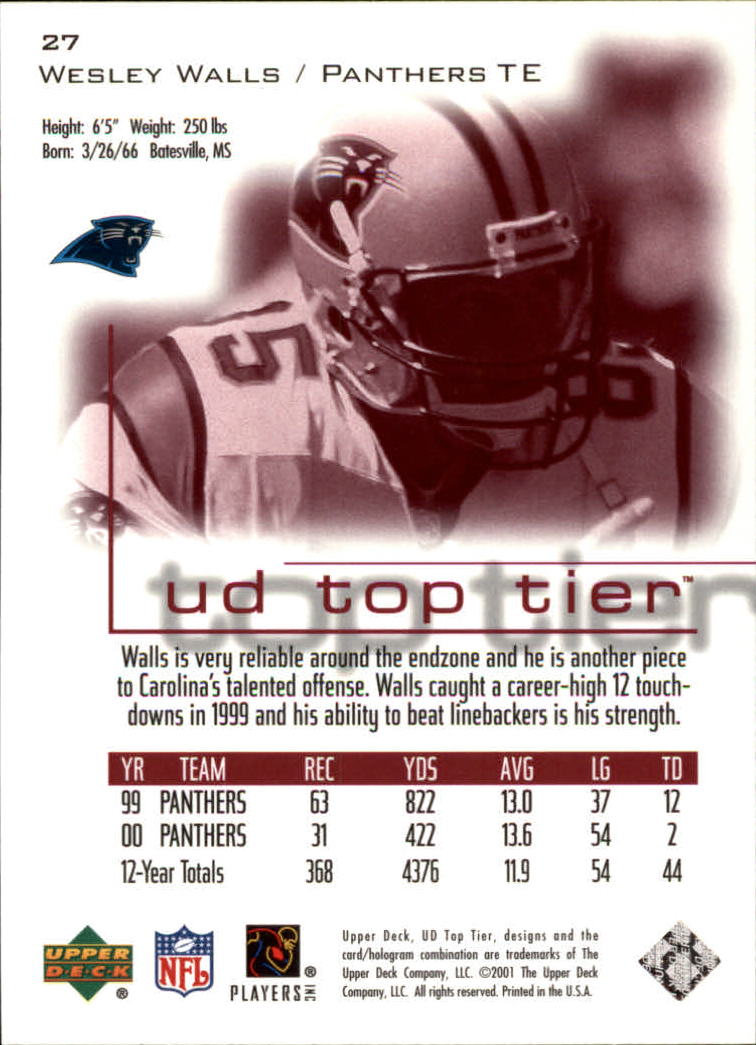 B1253- 2001 Upper Deck Top Tier FB 1-225 + Inserts -You Pick- 15+ FREE US SHIP - Picture 51 of 319
