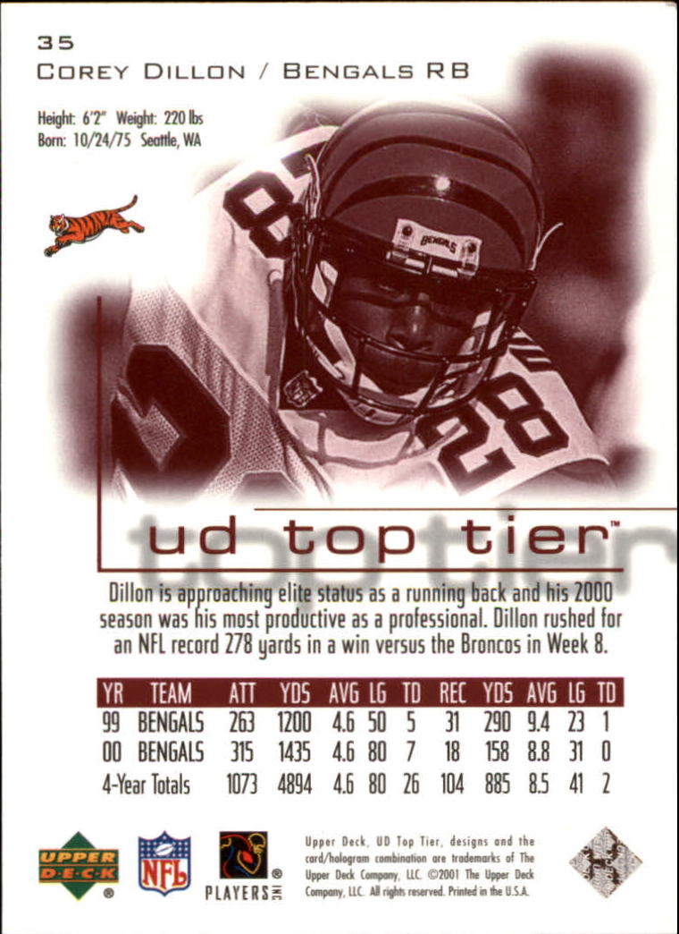 B1253- 2001 Upper Deck Top Tier FB 1-225 + Inserts -You Pick- 15+ FREE US SHIP - Picture 57 of 319