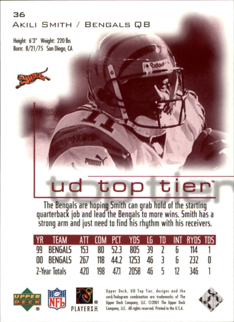 B1253- 2001 Upper Deck Top Tier FB 1-225 + Inserts -You Pick- 15+ FREE US SHIP - Picture 59 of 319