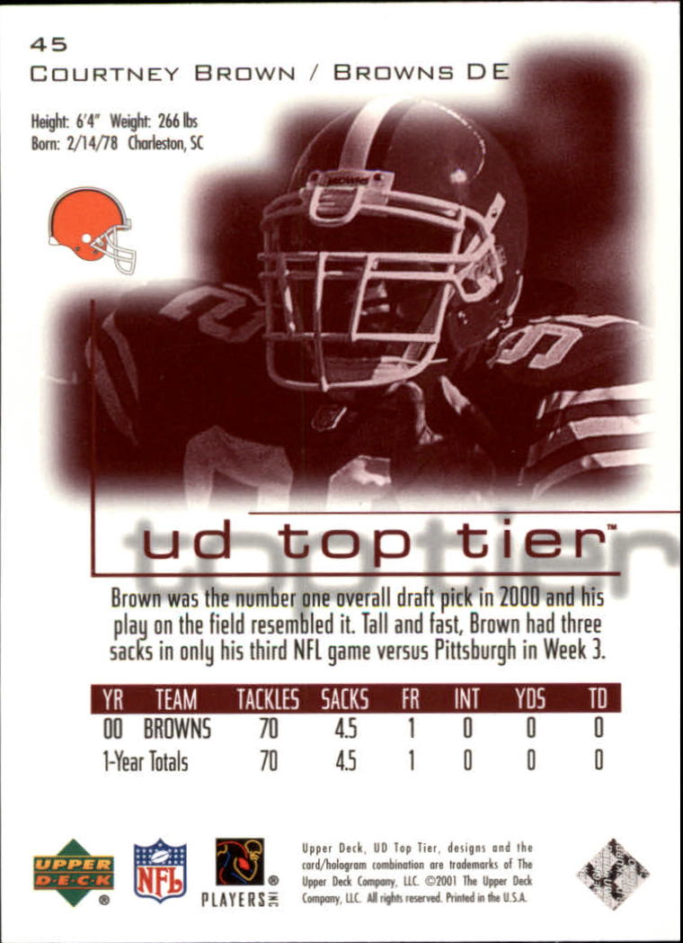B1253- 2001 Upper Deck Top Tier FB 1-225 + Inserts -You Pick- 15+ FREE US SHIP - Picture 75 of 319