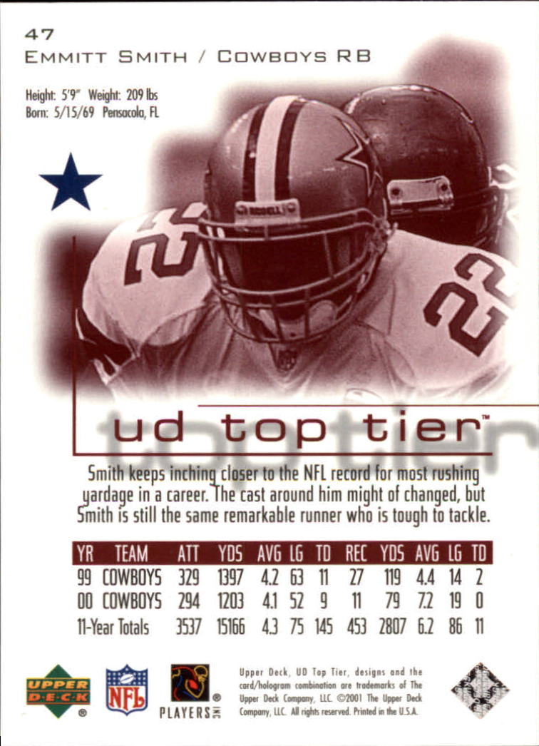 2001 Top Tier (Upper Deck) Football "Main Set" Cards - Picture 87 of 355