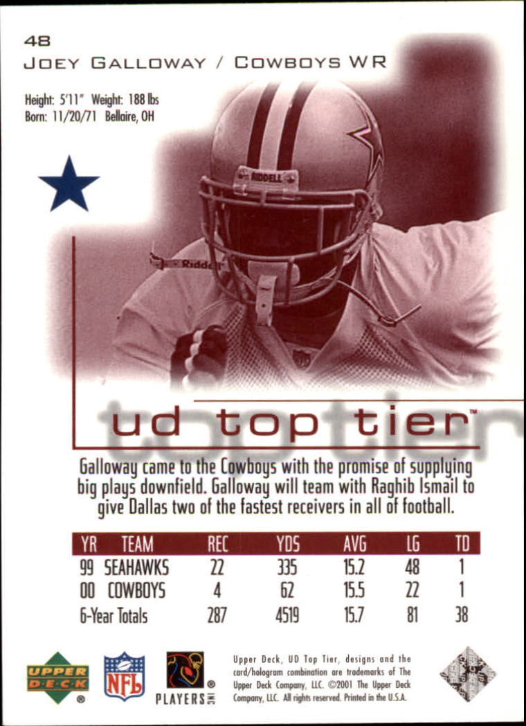 2001 Top Tier (Upper Deck) Football "Main Set" Cards - Picture 89 of 355