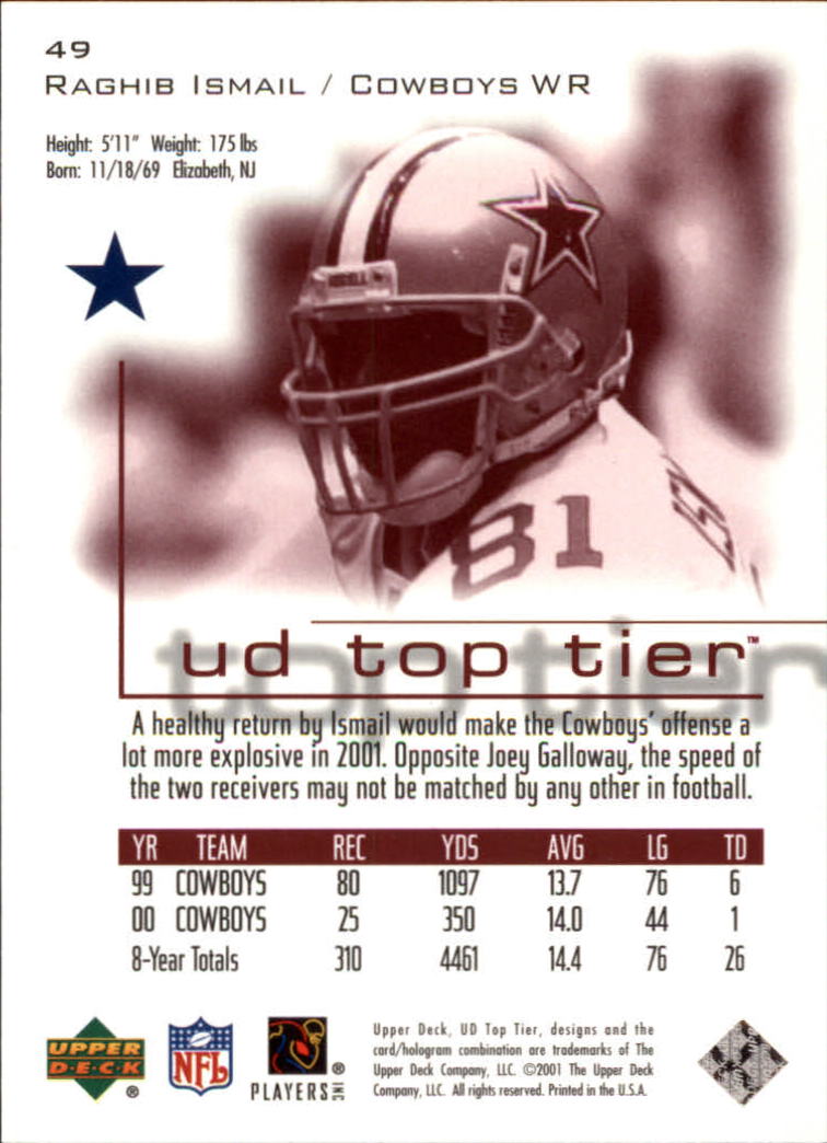 2001 Top Tier (Upper Deck) Football "Main Set" Cards - Picture 91 of 355