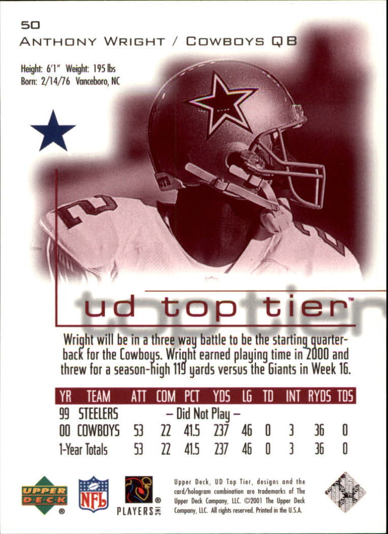 2001 Top Tier (Upper Deck) Football "Main Set" Cards - Picture 93 of 355