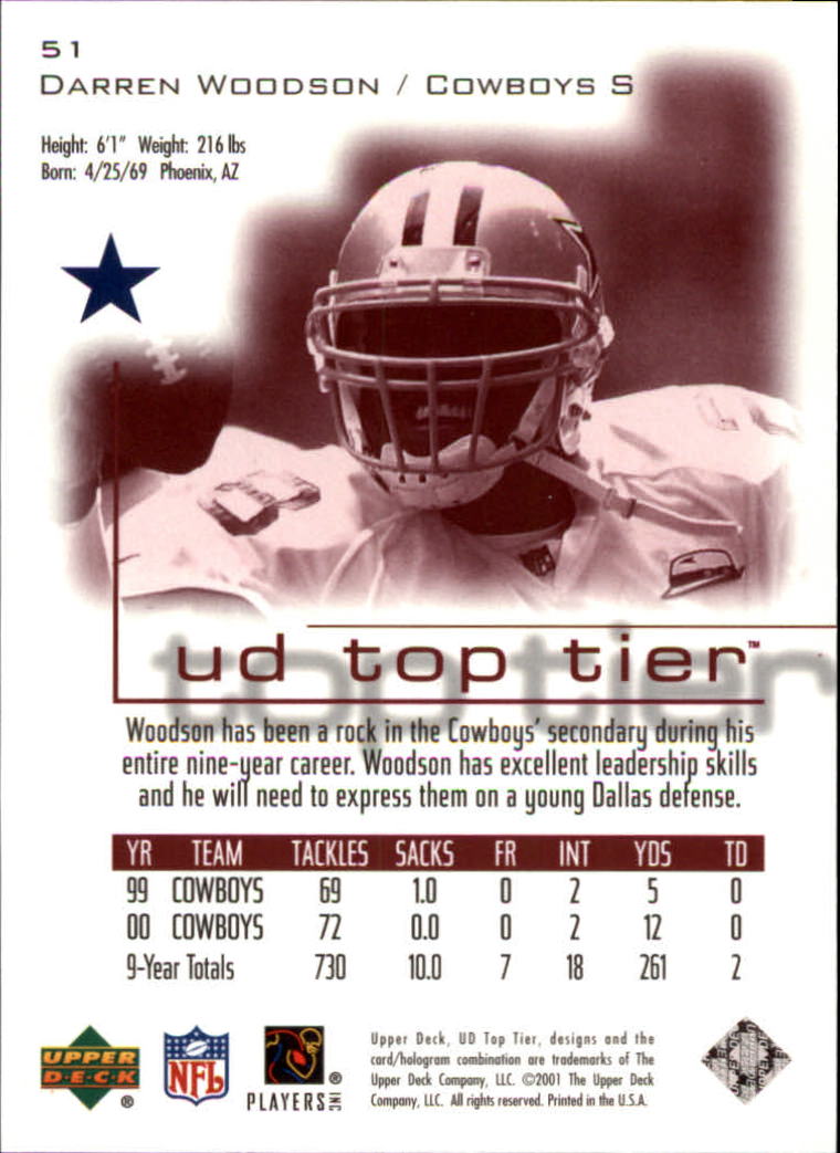 2001 Top Tier (Upper Deck) Football "Main Set" Cards - Picture 95 of 355