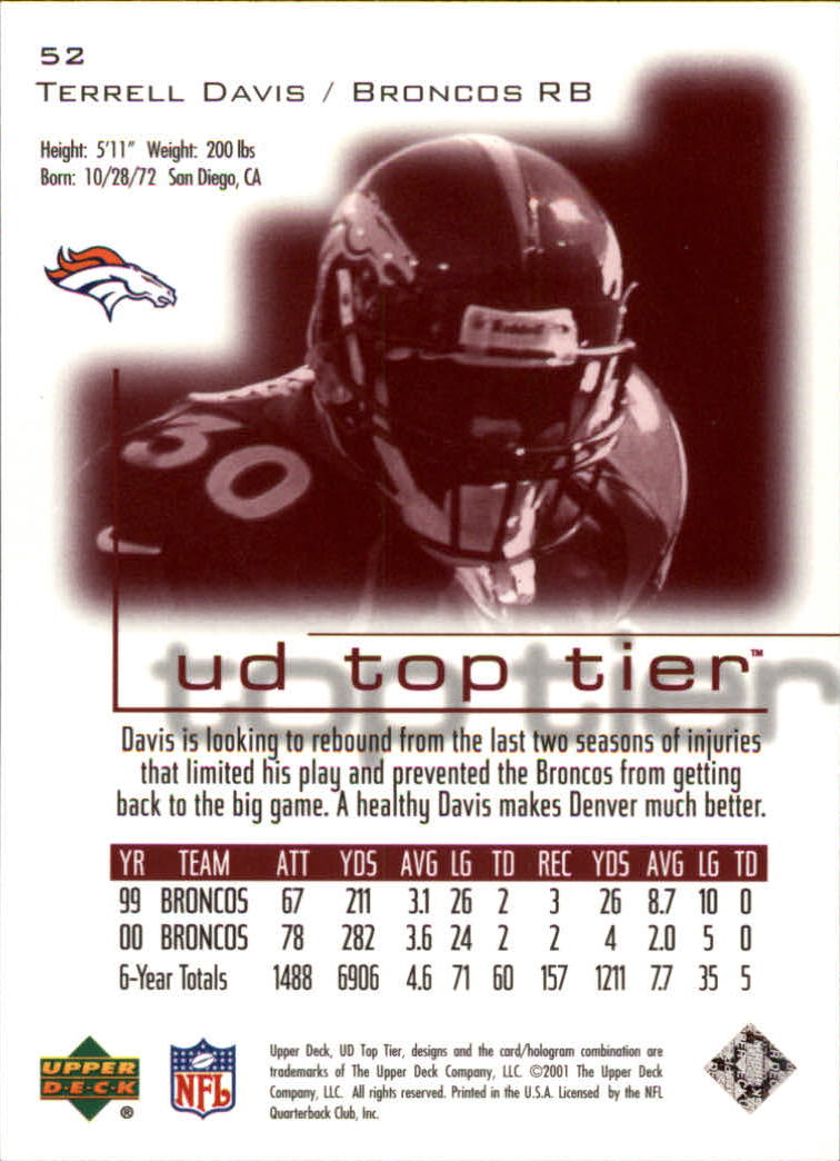2001 Top Tier (Upper Deck) Football "Main Set" Cards - Picture 97 of 355