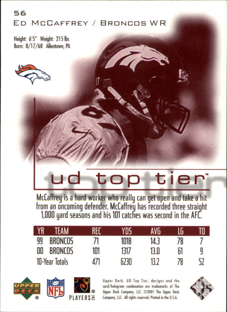 B1253- 2001 Upper Deck Top Tier FB 1-225 + Inserts -You Pick- 15+ FREE US SHIP - Picture 83 of 319