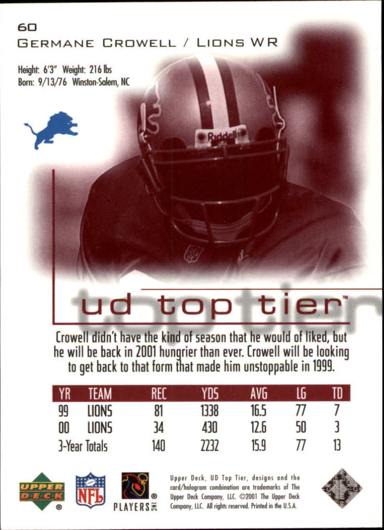 B1253- 2001 Upper Deck Top Tier FB 1-225 + Inserts -You Pick- 15+ FREE US SHIP - Picture 91 of 319