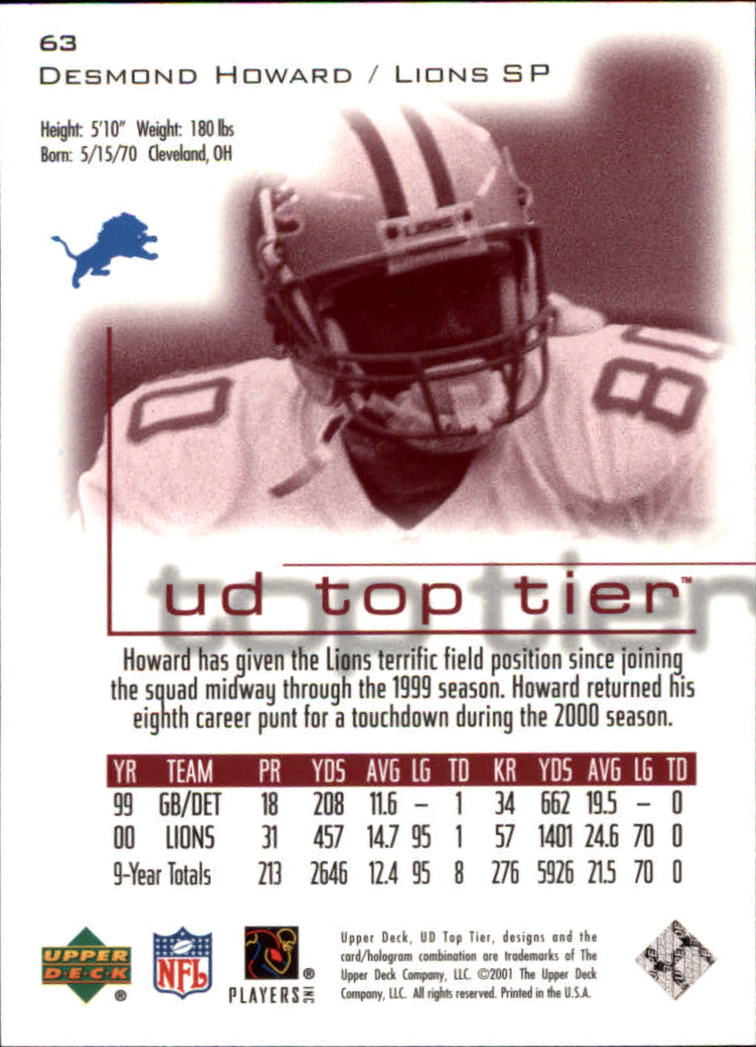 B1253- 2001 Upper Deck Top Tier FB 1-225 + Inserts -You Pick- 15+ FREE US SHIP - Picture 97 of 319