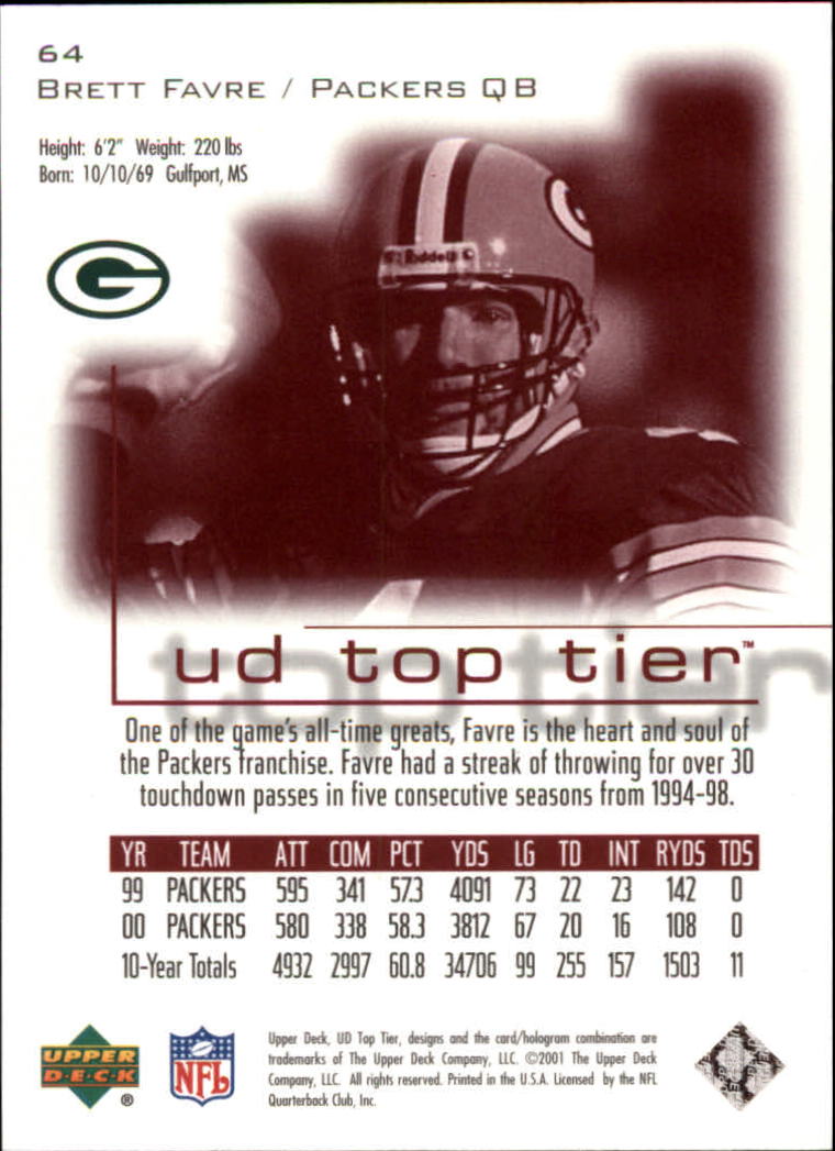 Brett Favre cards (1991-2001) Packers - You Choose - Picture 371 of 372