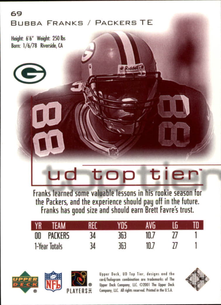 B1253- 2001 Upper Deck Top Tier FB 1-225 + Inserts -You Pick- 15+ FREE US SHIP - Picture 105 of 319
