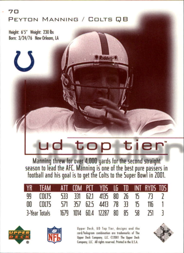 2001 Upper Deck Top Tier #70 Peyton Manning back image